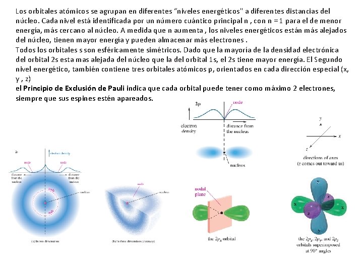 Los orbitales atómicos se agrupan en diferentes “niveles energéticos" a diferentes distancias del núcleo.