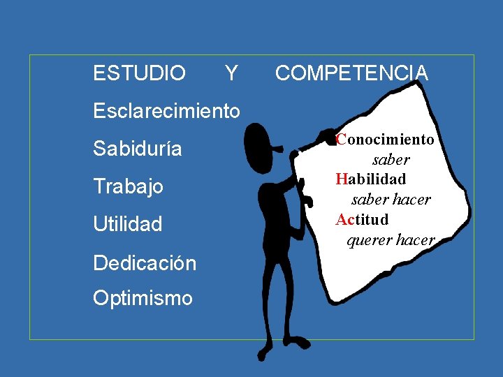 ESTUDIO Y COMPETENCIA Esclarecimiento Sabiduría Trabajo Utilidad Dedicación Optimismo Conocimiento saber Habilidad saber hacer