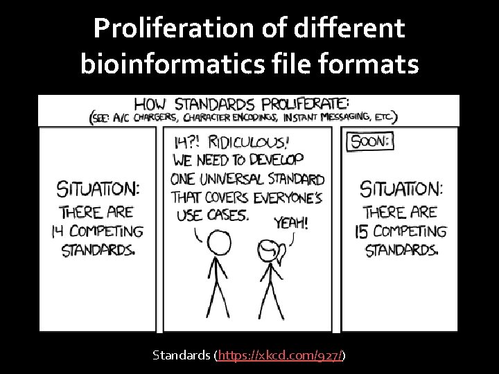 Proliferation of different bioinformatics file formats Standards (https: //xkcd. com/927/) 