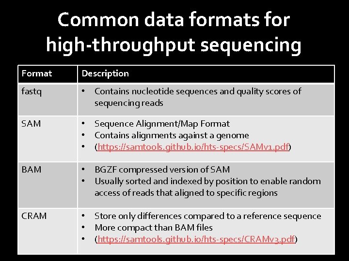 Common data formats for high-throughput sequencing Format Description fastq • Contains nucleotide sequences and