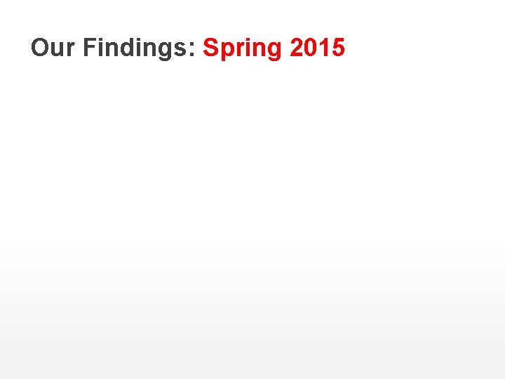 Our Findings: Spring 2015 
