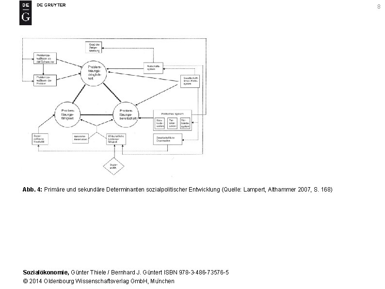 8 Abb. 4: Primäre und sekundäre Determinanten sozialpolitischer Entwicklung (Quelle: Lampert, Althammer 2007, S.