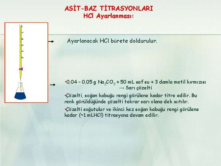 ASİT-BAZ TİTRASYONLARI HCl Ayarlanması: Ayarlanacak HCl bürete doldurulur. • 0, 04 – 0, 05