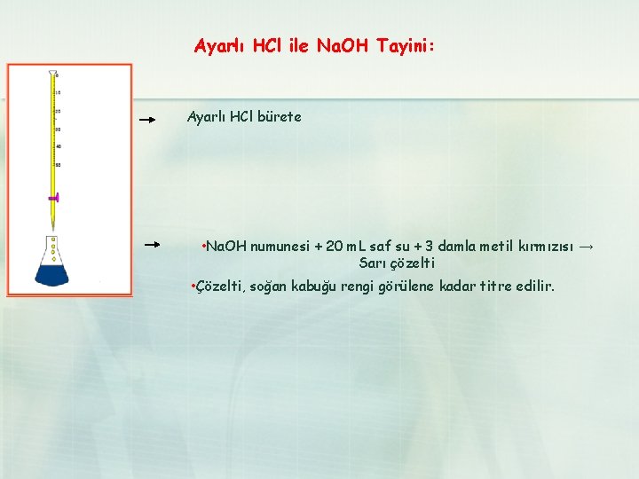 Ayarlı HCl ile Na. OH Tayini: Ayarlı HCl bürete • Na. OH numunesi +