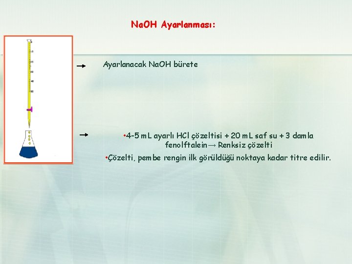 Na. OH Ayarlanması: Ayarlanacak Na. OH bürete • 4 -5 m. L ayarlı HCl