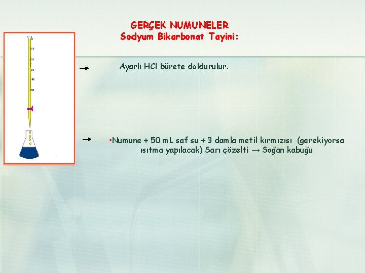 GERÇEK NUMUNELER Sodyum Bikarbonat Tayini: Ayarlı HCl bürete doldurulur. • Numune + 50 m.
