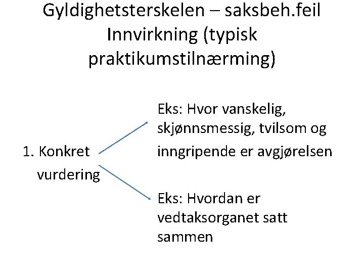 Gyldighetsterskelen – saksbeh. feil Innvirkning (typisk praktikumstilnærming) 1. Konkret vurdering Eks: Hvor vanskelig, skjønnsmessig,