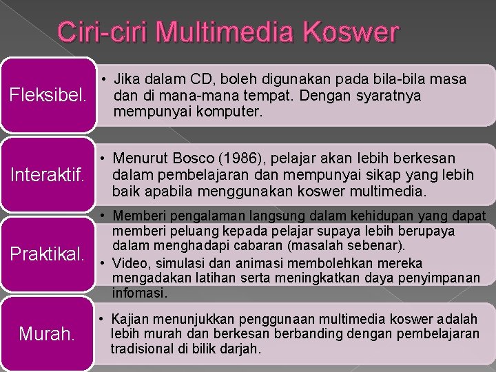 Ciri-ciri Multimedia Koswer Fleksibel. • Jika dalam CD, boleh digunakan pada bila-bila masa dan