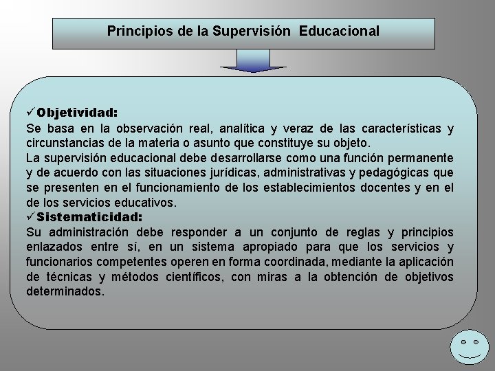 Principios de la Supervisión Educacional üObjetividad: Se basa en la observación real, analítica y