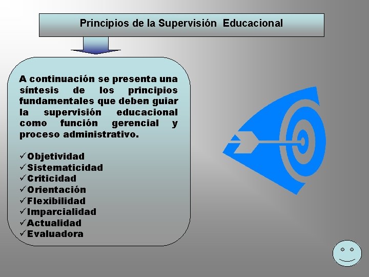 Principios de la Supervisión Educacional A continuación se presenta una síntesis de los principios