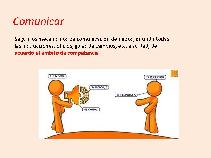 Comunicar Según los mecanismos de comunicación definidos, difundir todas las instrucciones, oficios, guías de