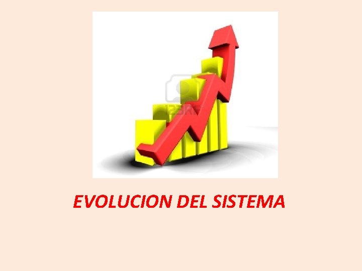 EVOLUCION DEL SISTEMA 