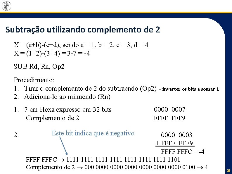 Subtração utilizando complemento de 2 X = (a+b)-(c+d), sendo a = 1, b =