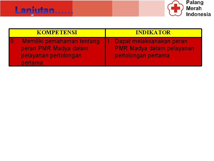 KOMPETENSI 9. Memiliki pemahaman tentang peran PMR Madya dalam pelayanan pertolongan pertama INDIKATOR 1.