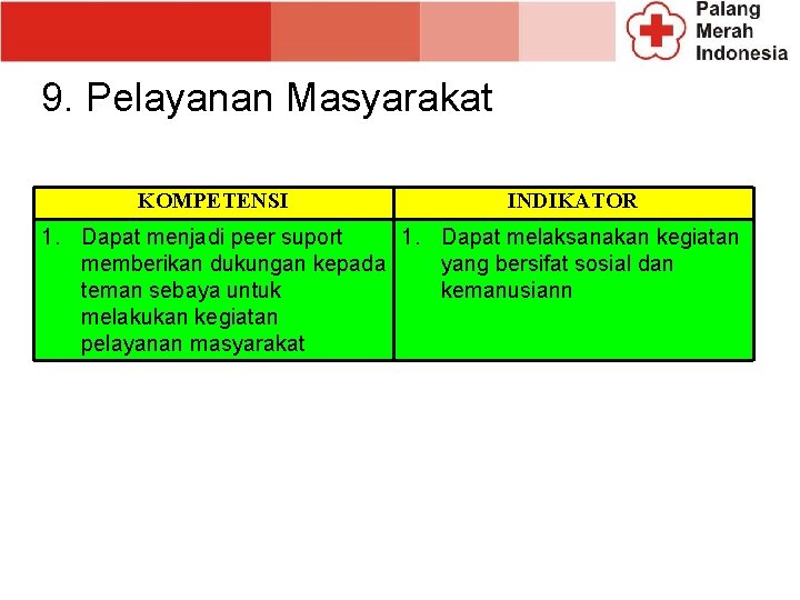 9. Pelayanan Masyarakat KOMPETENSI INDIKATOR 1. Dapat menjadi peer suport 1. Dapat melaksanakan kegiatan