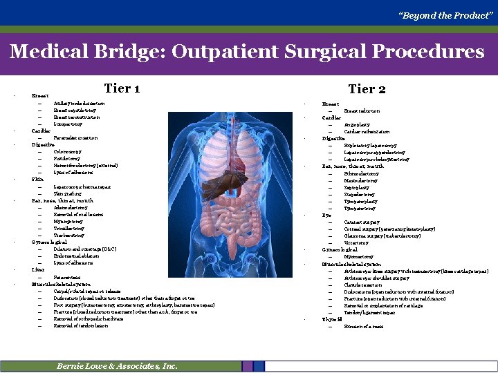 “Beyond the Product” Medical Bridge: Outpatient Surgical Procedures • Breast – – • •