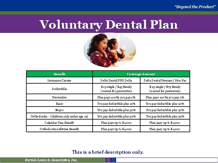 “Beyond the Product” Voluntary Dental Plan Benefit Coverage Amount Insurance Carrier Delta Dental PPO