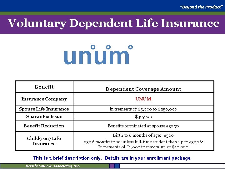 “Beyond the Product” Voluntary Dependent Life Insurance un u m Benefit Dependent Coverage Amount