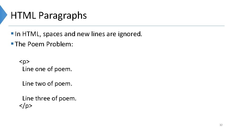 HTML Paragraphs § In HTML, spaces and new lines are ignored. § The Poem