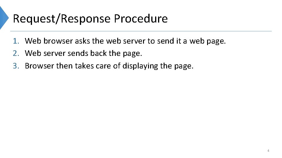 Request/Response Procedure 1. Web browser asks the web server to send it a web