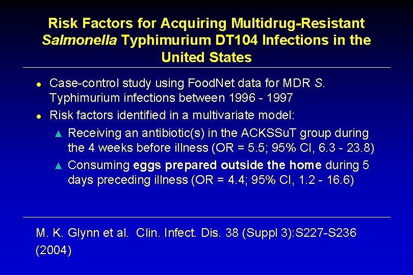 Risk Factors for Acquiring Multidrug-Resistant Salmonella Typhimurium DT 104 Infections in the United States