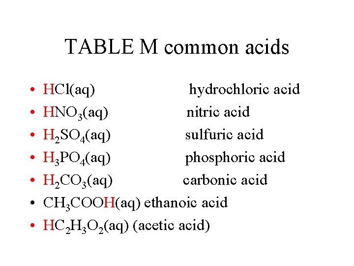 TABLE M common acids • • HCl(aq) hydrochloric acid HNO 3(aq) nitric acid H