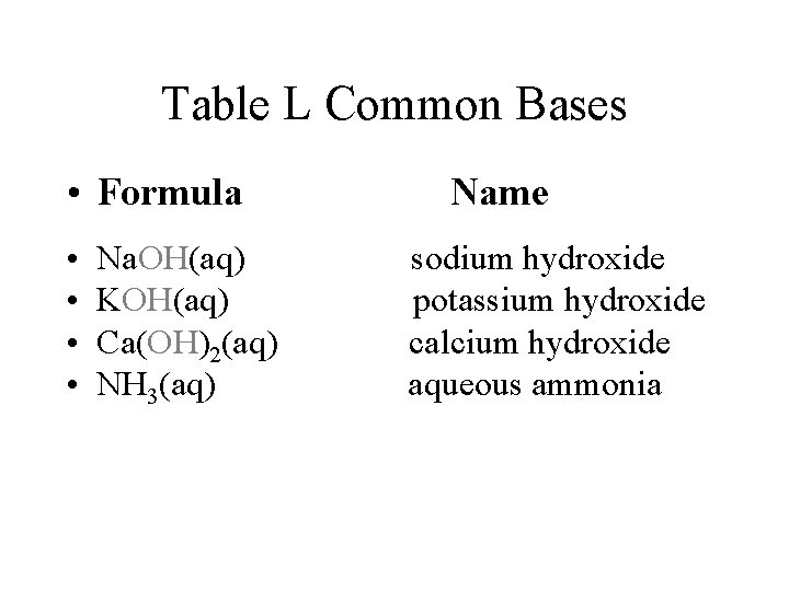 Table L Common Bases • Formula • • Na. OH(aq) KOH(aq) Ca(OH)2(aq) NH 3(aq)