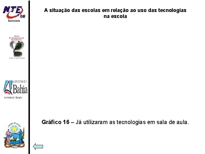 A situação das escolas em relação ao uso das tecnologias na escola Gráfico 16