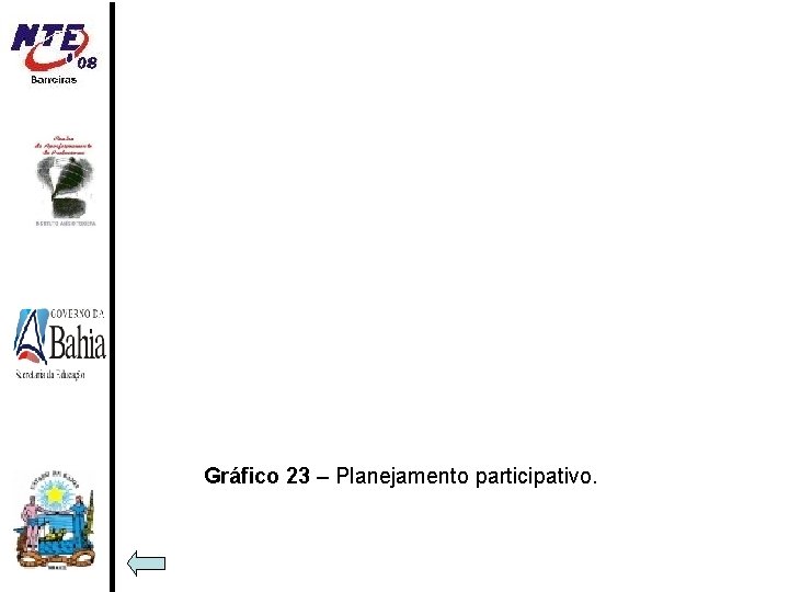 Gráfico 23 – Planejamento participativo. 