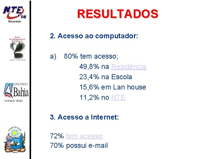 RESULTADOS 2. Acesso ao computador: a) 80% tem acesso; 49, 8% na Residência 23,