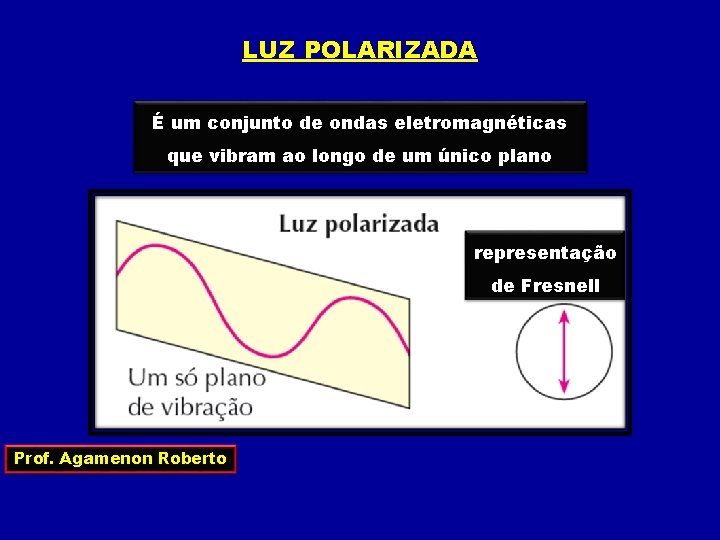 LUZ POLARIZADA É um conjunto de ondas eletromagnéticas que vibram ao longo de um