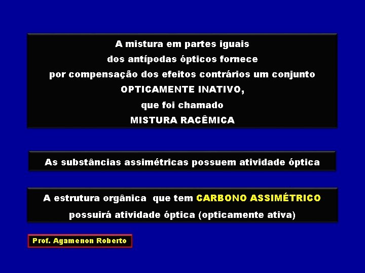 A mistura em partes iguais dos antípodas ópticos fornece por compensação dos efeitos contrários