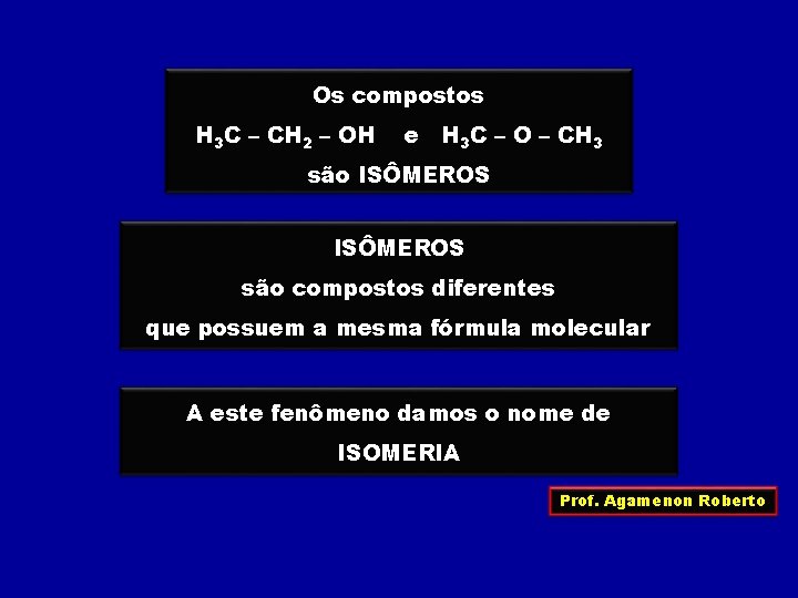 Os compostos H 3 C – CH 2 – OH e H 3 C