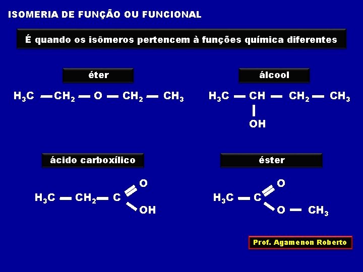ISOMERIA DE FUNÇÃO OU FUNCIONAL É quando os isômeros pertencem à funções química diferentes
