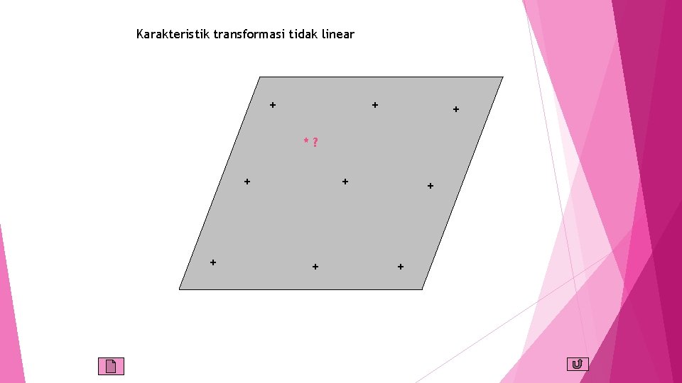 Karakteristik transformasi tidak linear + + + *? + + + 