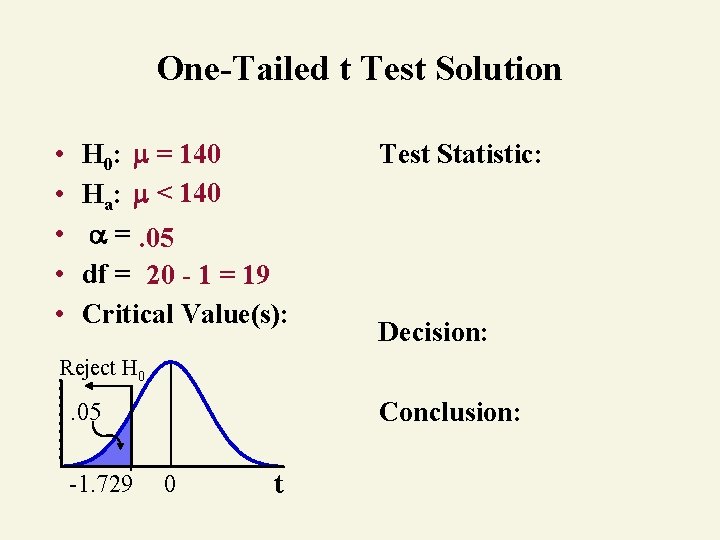 One-Tailed t Test Solution • • • H 0: = 140 Ha: < 140