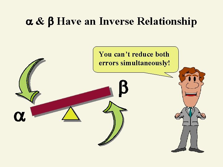  & Have an Inverse Relationship You can’t reduce both errors simultaneously! 