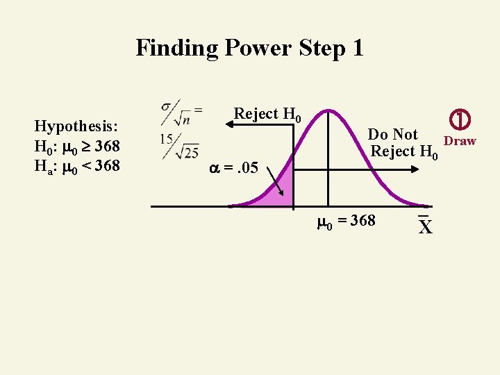 Finding Power Step 1 Hypothesis: H 0: 0 368 Ha: 0 < 368 Reject