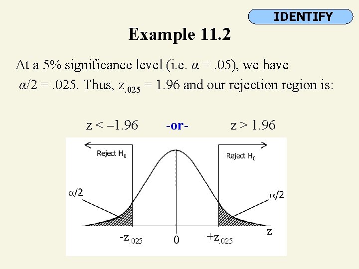 IDENTIFY Example 11. 2 At a 5% significance level (i. e. α =. 05),