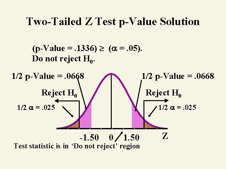 Two-Tailed Z Test p-Value Solution (p-Value =. 1336) ( =. 05). Do not reject