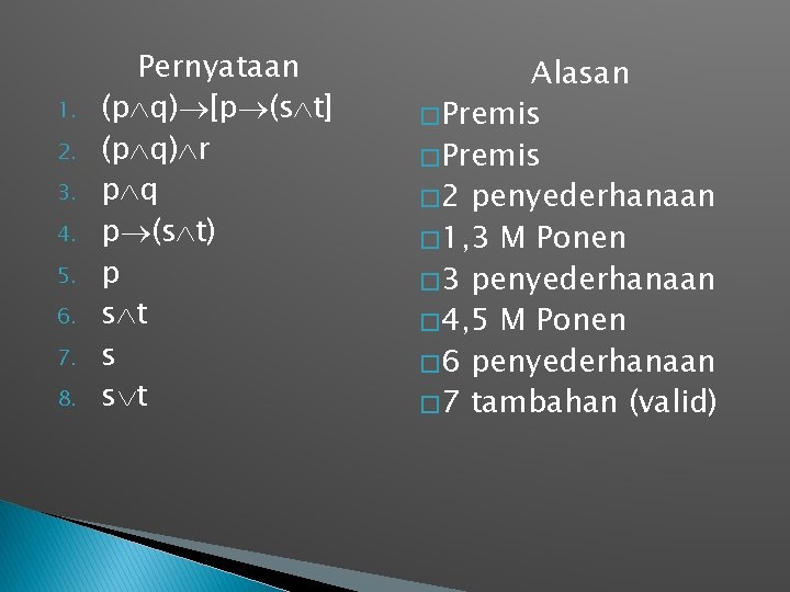1. 2. 3. 4. 5. 6. 7. 8. Pernyataan (p q) [p (s t]