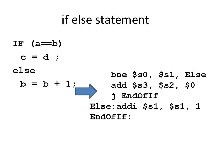 if else statement IF (a==b) c = d ; else b = b +