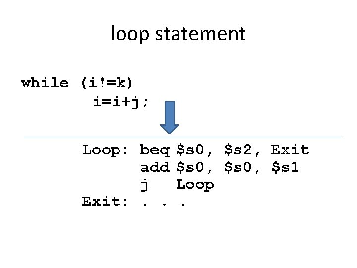 loop statement while (i!=k) i=i+j; Loop: beq add j Exit: . . $s 0,