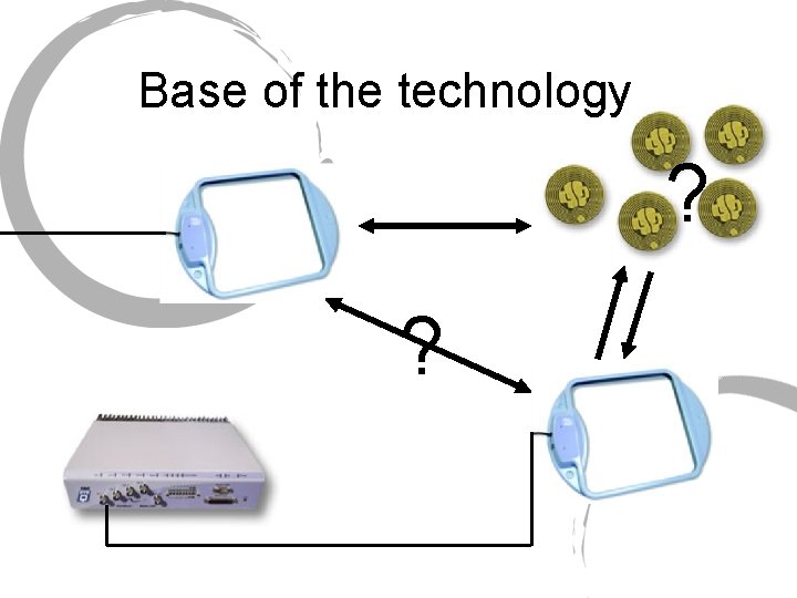 Base of the technology ? ? 