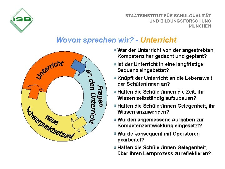 STAATSINSTITUT FÜR SCHULQUALITÄT UND BILDUNGSFORSCHUNG MÜNCHEN Wovon sprechen wir? - Unterricht War der Unterricht