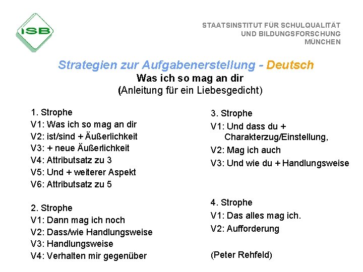 STAATSINSTITUT FÜR SCHULQUALITÄT UND BILDUNGSFORSCHUNG MÜNCHEN Strategien zur Aufgabenerstellung - Deutsch Was ich so