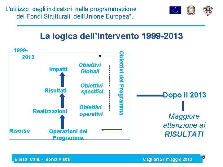 L'utilizzo degli indicatori nella programmazione dei Fondi Strutturali dell'Unione Europea". La logica dell’intervento 1999