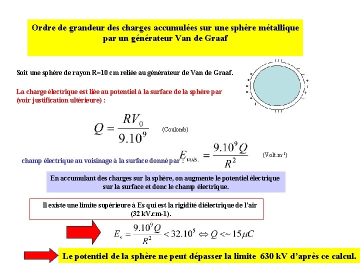 Ordre de grandeur des charges accumulées sur une sphère métallique par un générateur Van