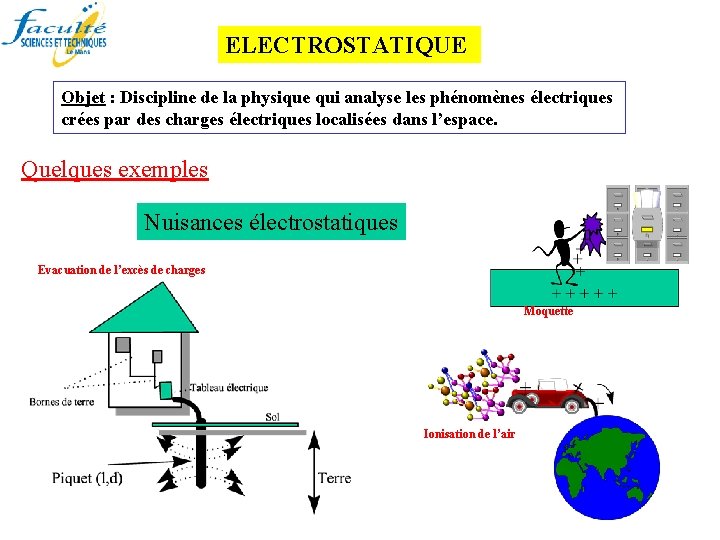 ELECTROSTATIQUE Objet : Discipline de la physique qui analyse les phénomènes électriques crées par