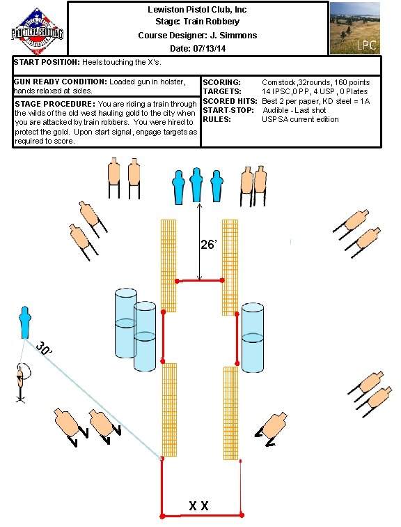 Lewiston Pistol Club, Inc Stage: Train Robbery Course Designer: J. Simmons Date: 07/13/14 LPC